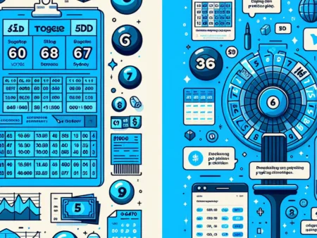 Data Togel Sydney 6D Pola Tarung